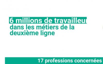 Quelles sont les conditions de travail des métiers de la « deuxième ligne » de la crise Covid